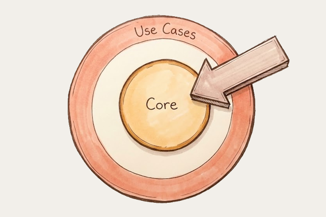 Clean Game Architecture