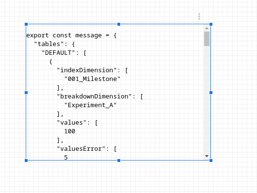 Adding custom visualization to DS pt.4