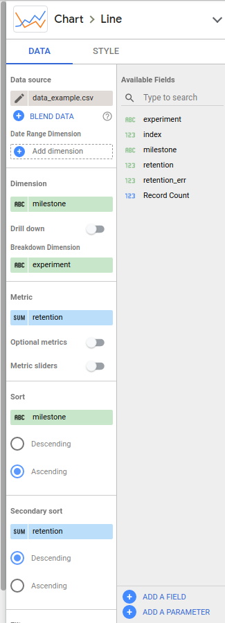 Line plot setup